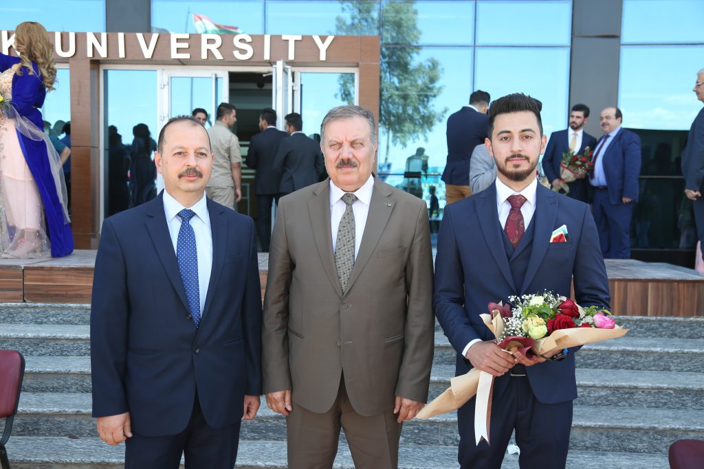 Tishk International University | The Future is Here