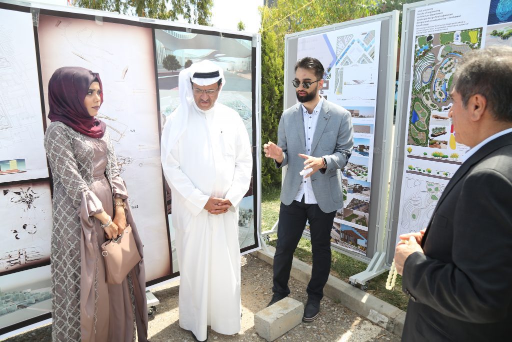 Tishk International University | The Future is Here