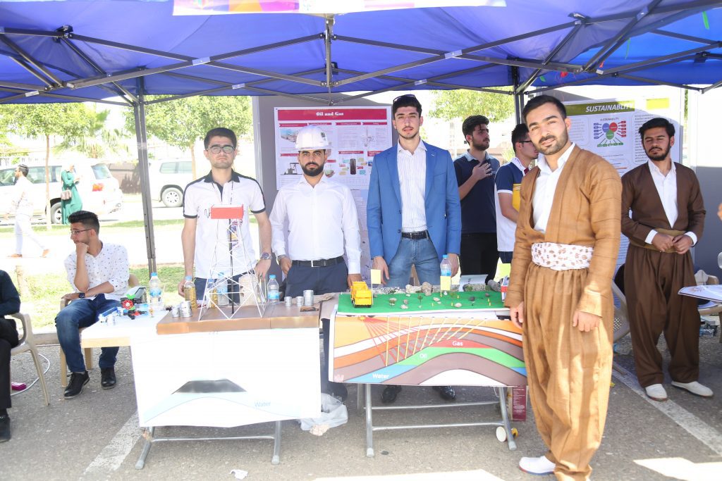 Tishk International University | The Future is Here