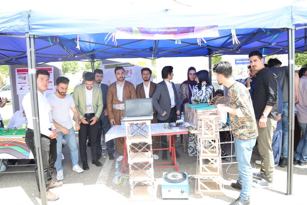 Tishk International University | The Future is Here