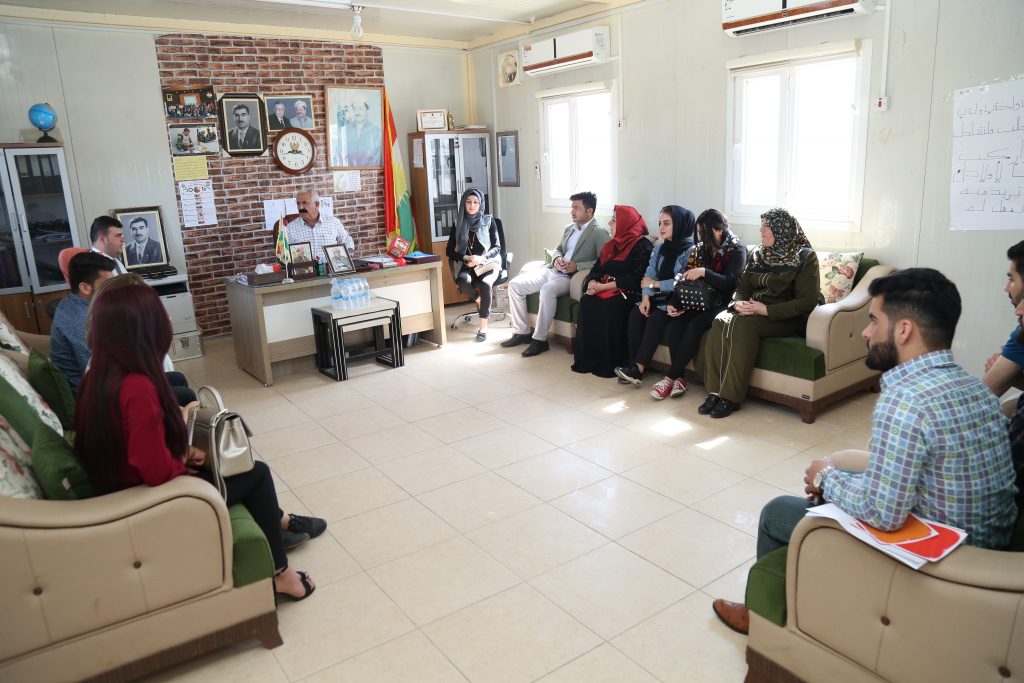 Tishk International University | The Future is Here