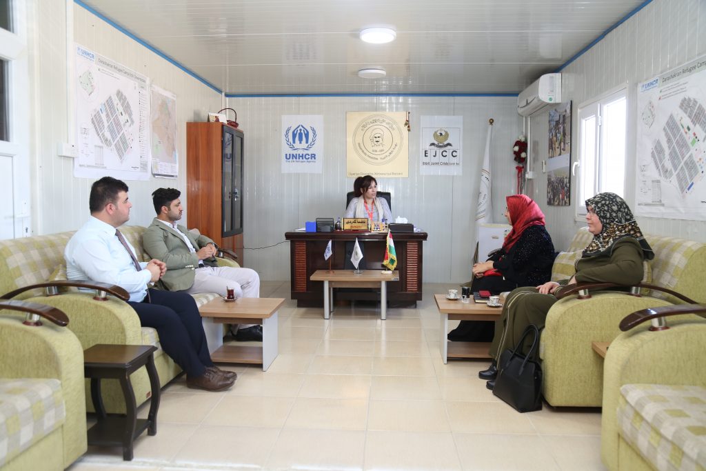 Tishk International University | The Future is Here