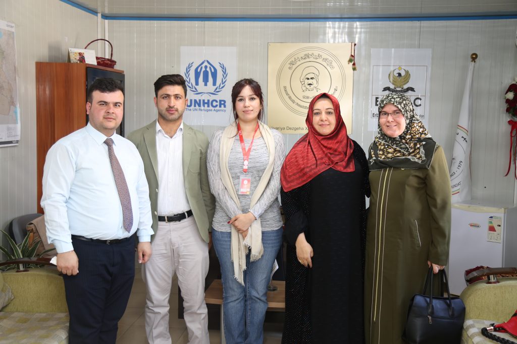 Tishk International University | The Future is Here