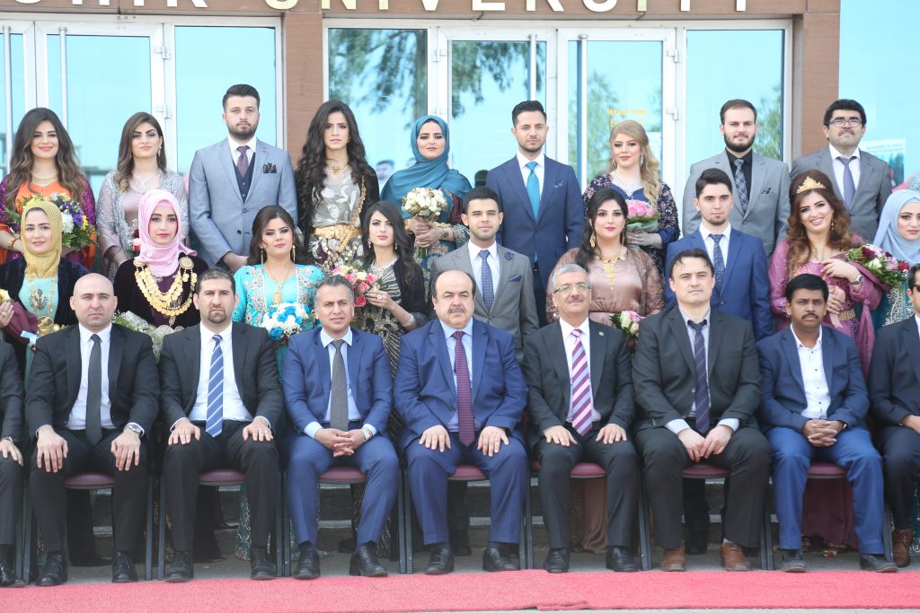 Tishk International University | The Future is Here