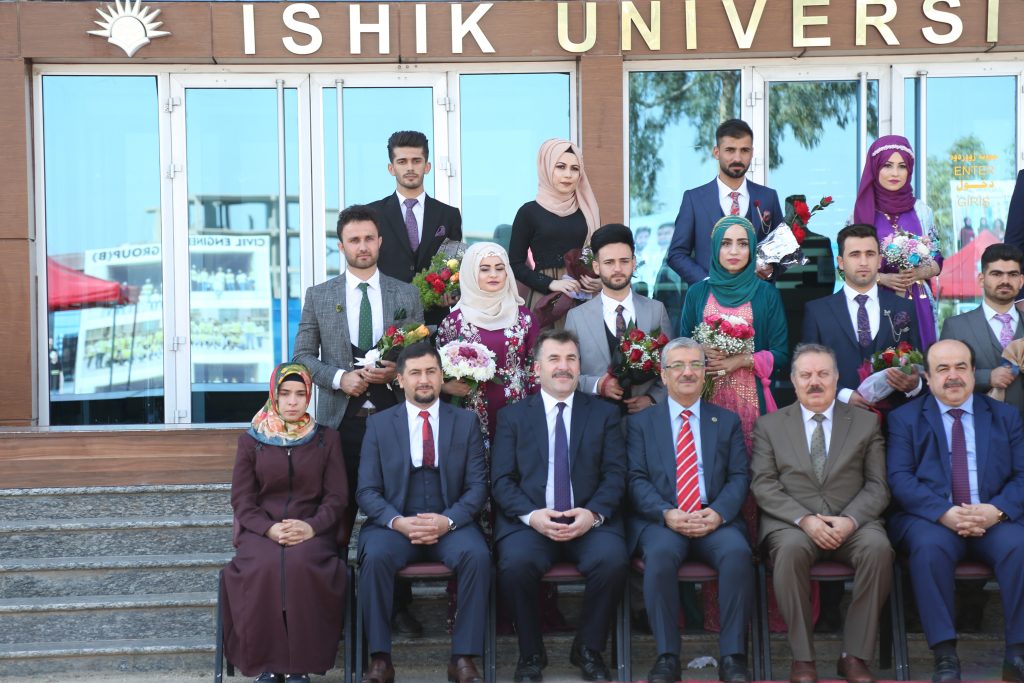 Tishk International University | The Future is Here