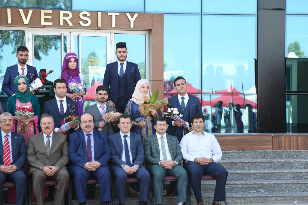Tishk International University | The Future is Here