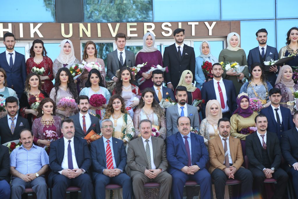 Tishk International University | The Future is Here