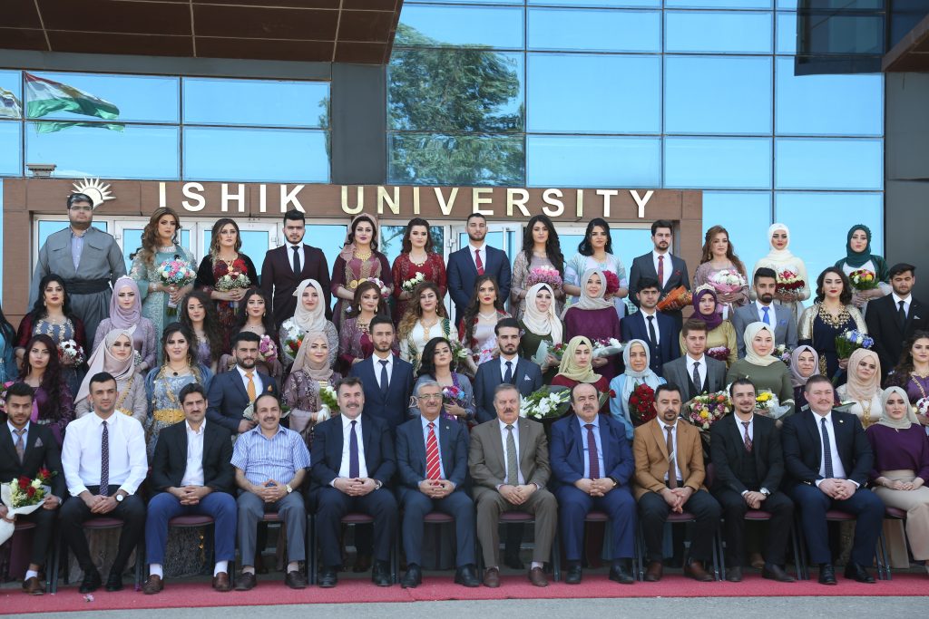 Tishk International University | The Future is Here