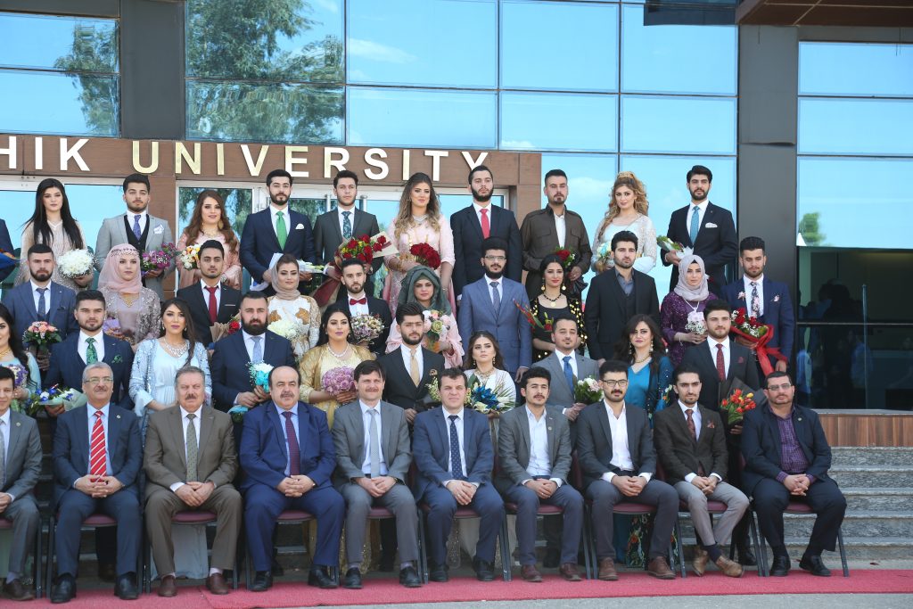 Tishk International University | The Future is Here