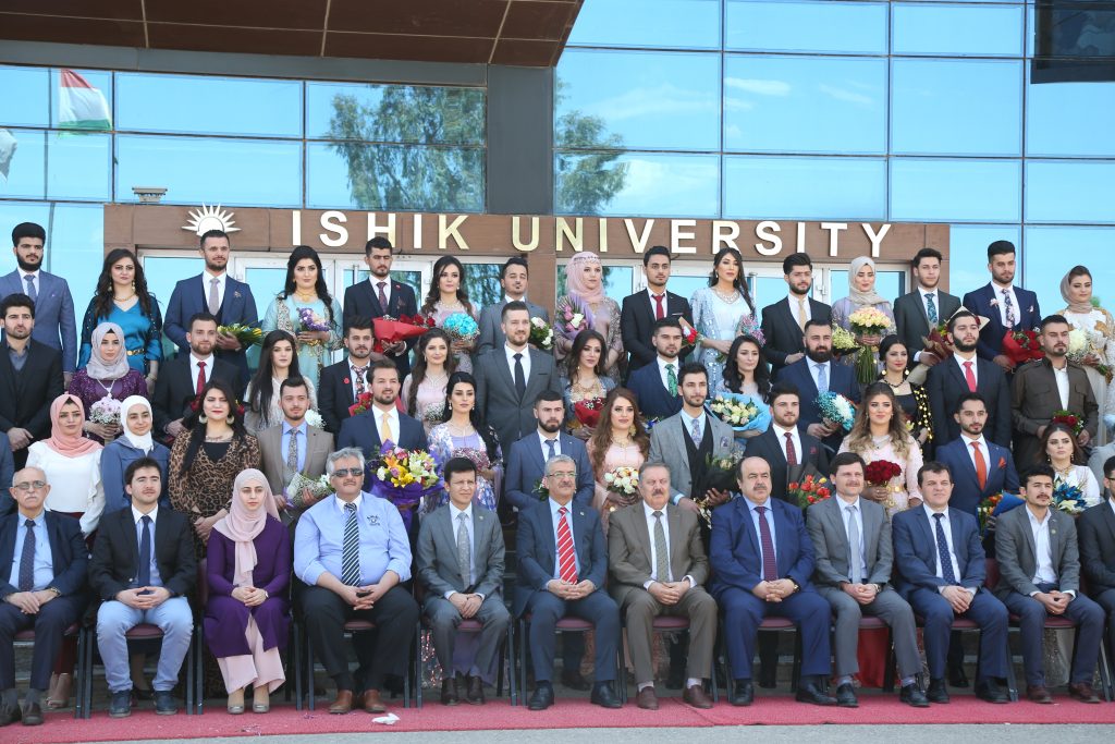 Tishk International University | The Future is Here