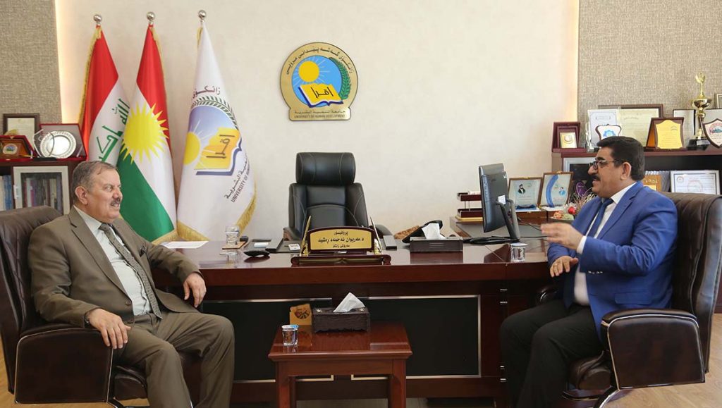 Tishk International University | The Future is Here