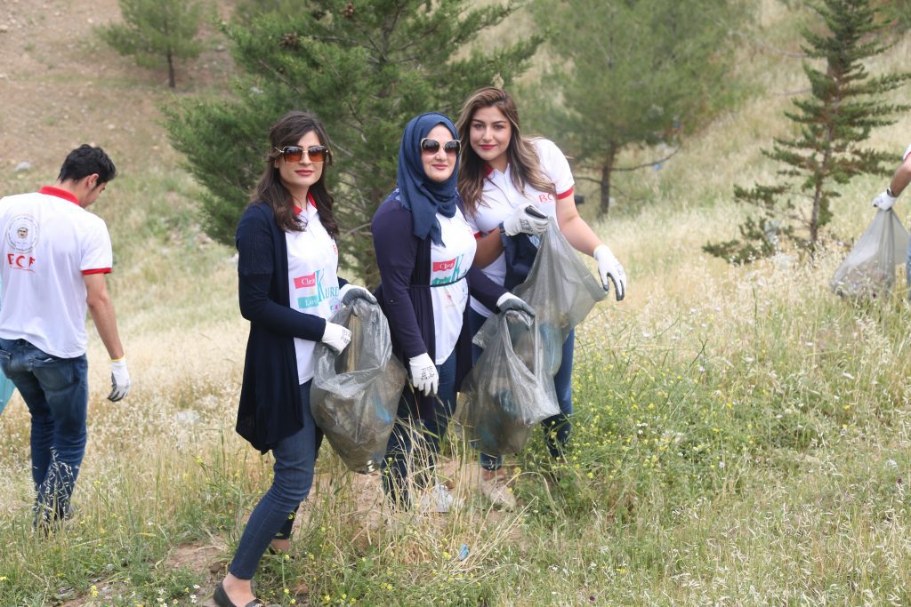 Tishk International University | The Future is Here