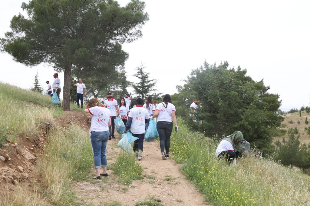 Tishk International University | The Future is Here