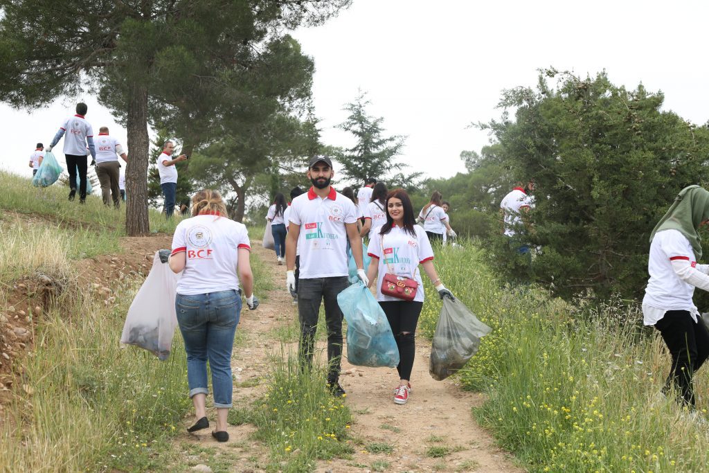 Tishk International University | The Future is Here