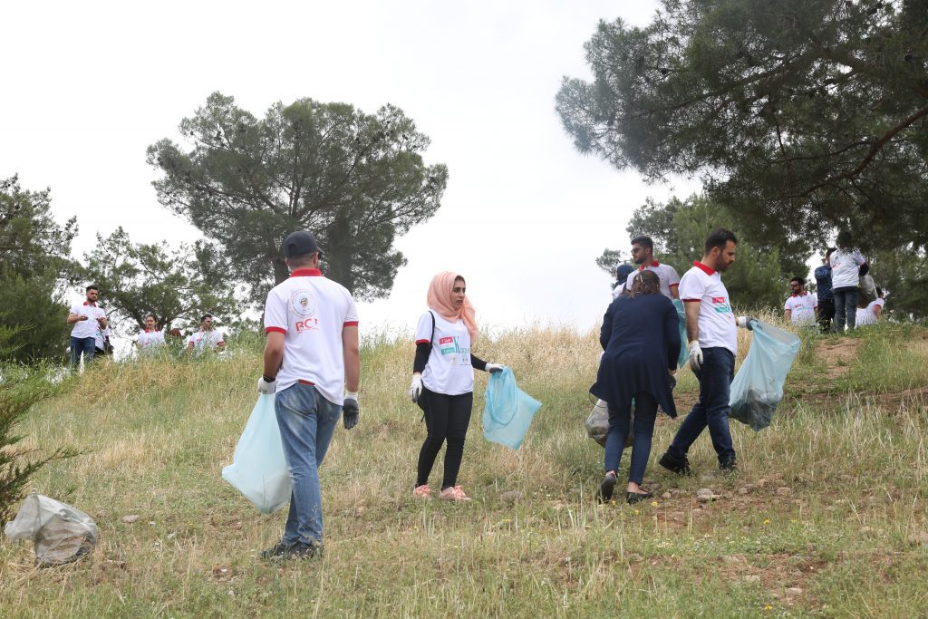 Tishk International University | The Future is Here