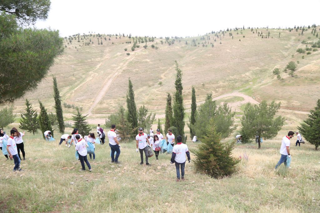 Tishk International University | The Future is Here