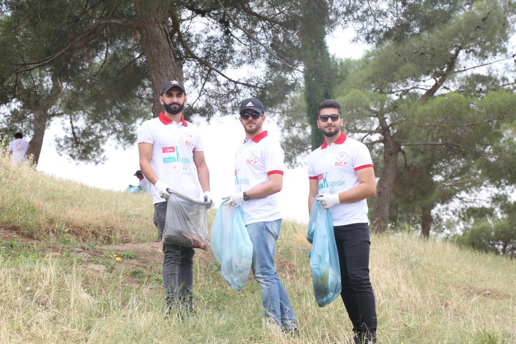 Tishk International University | The Future is Here