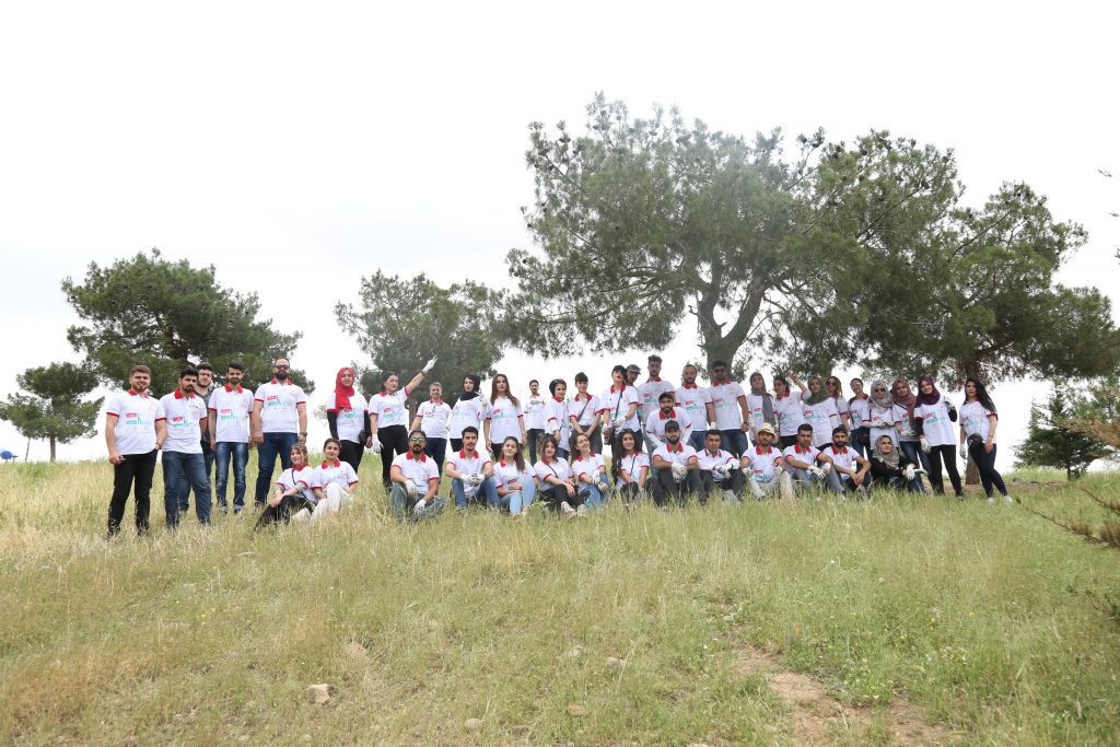 Tishk International University | The Future is Here