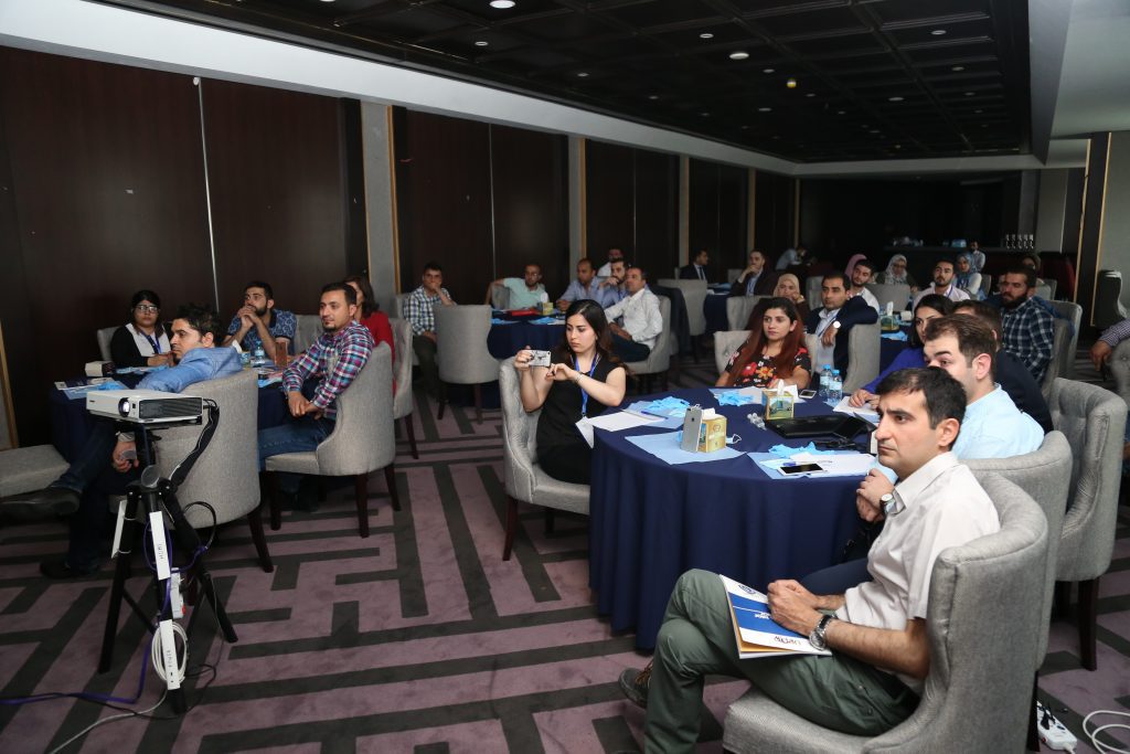 Tishk International University | The Future is Here