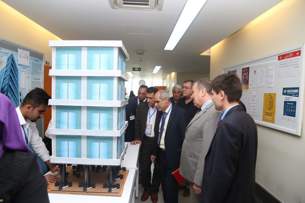 Tishk International University | The Future is Here