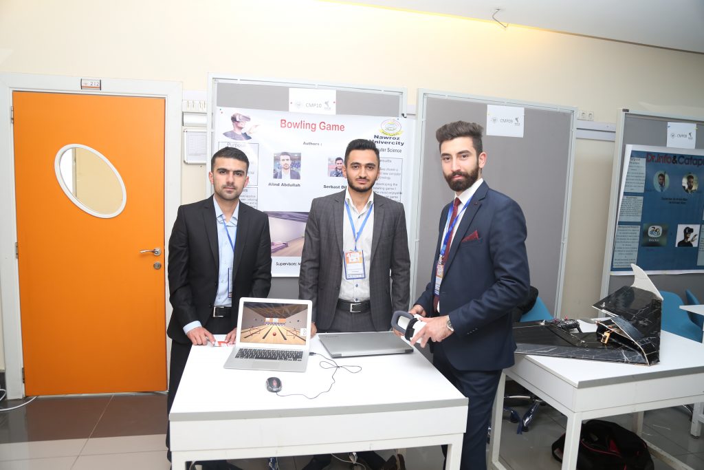 Tishk International University | The Future is Here