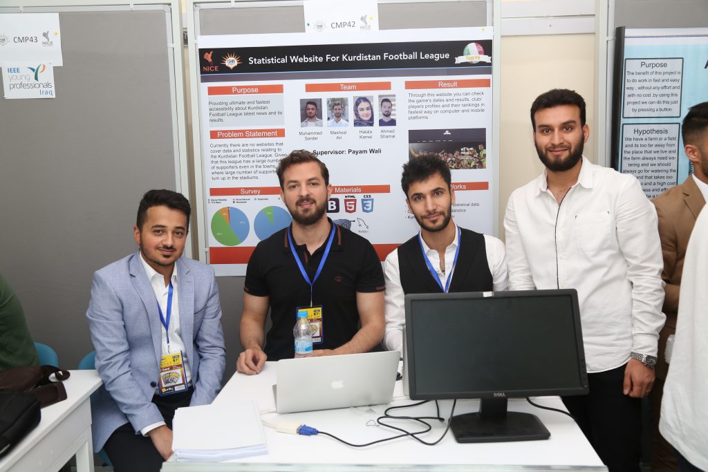 Tishk International University | The Future is Here