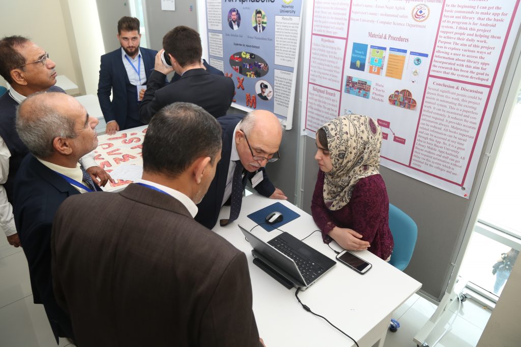 Tishk International University | The Future is Here