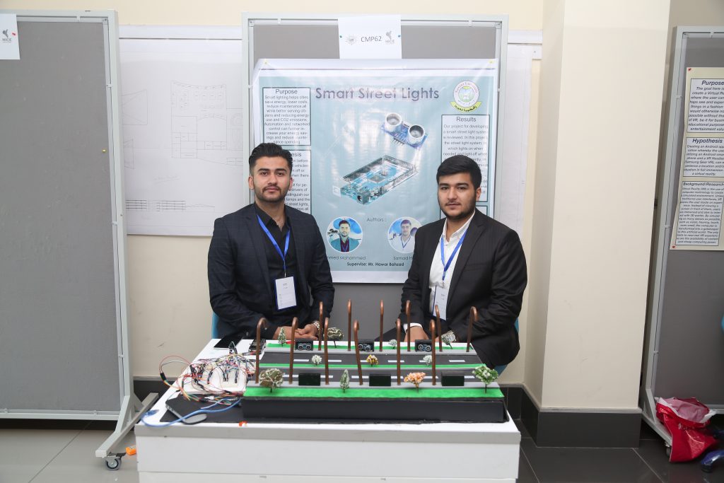 Tishk International University | The Future is Here