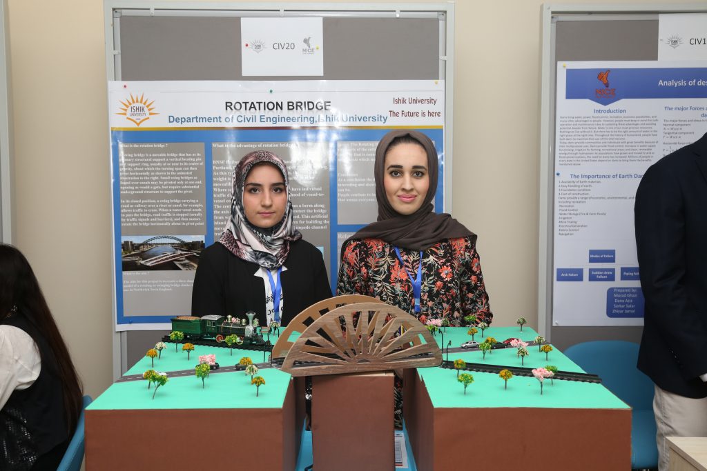 Tishk International University | The Future is Here