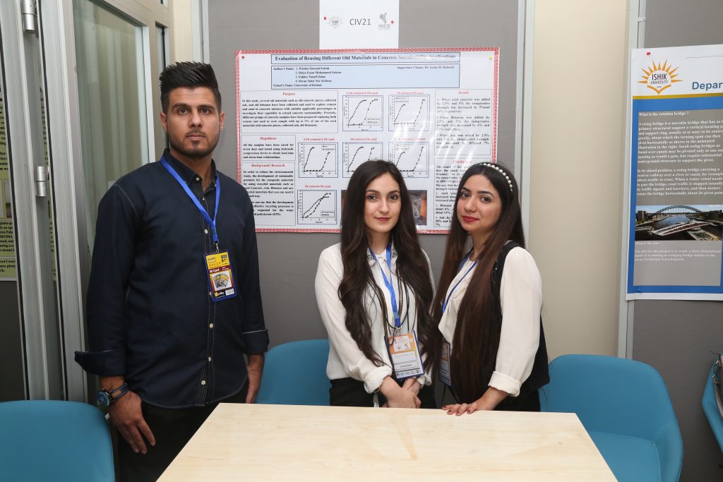 Tishk International University | The Future is Here