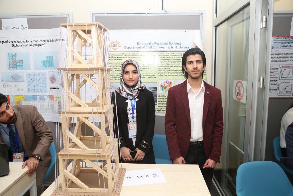 Tishk International University | The Future is Here