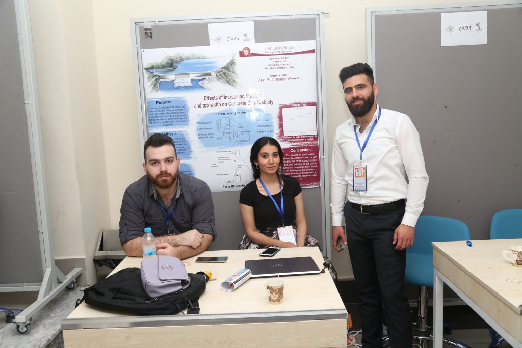 Tishk International University | The Future is Here