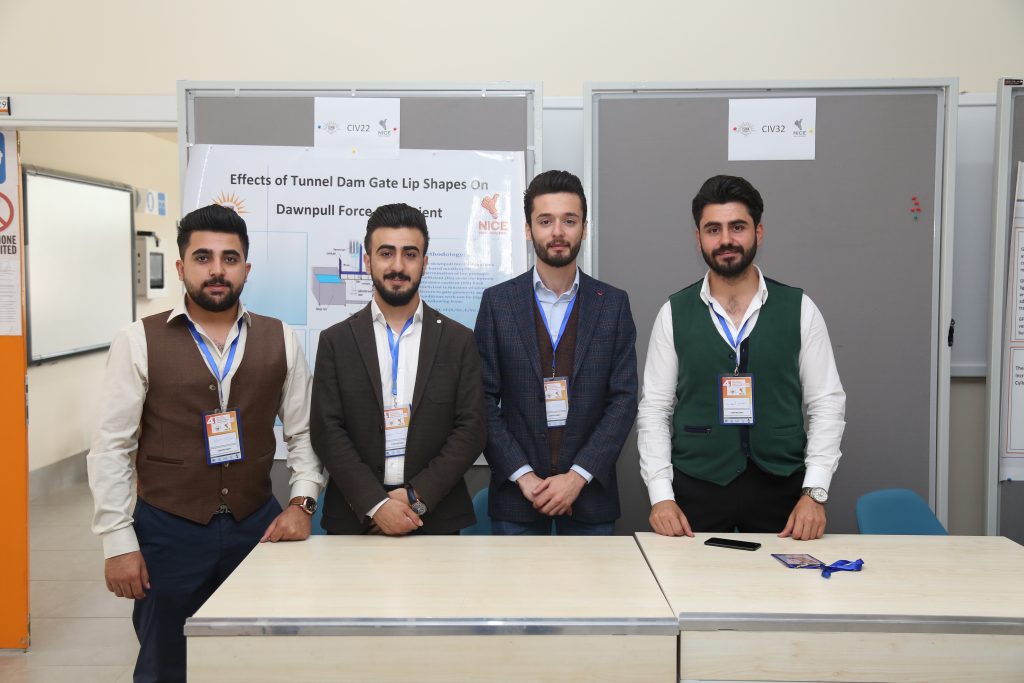 Tishk International University | The Future is Here