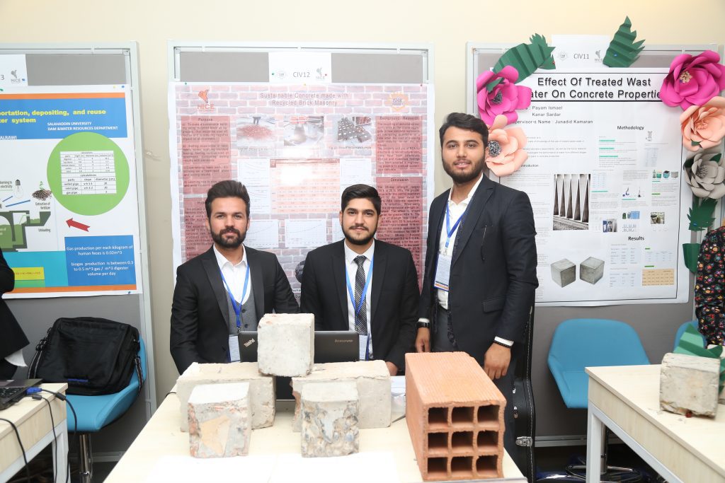 Tishk International University | The Future is Here