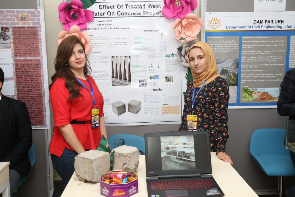 Tishk International University | The Future is Here