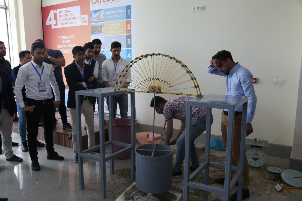 Tishk International University | The Future is Here