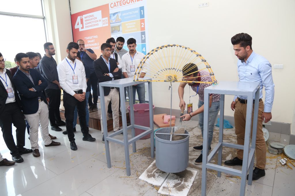 Tishk International University | The Future is Here