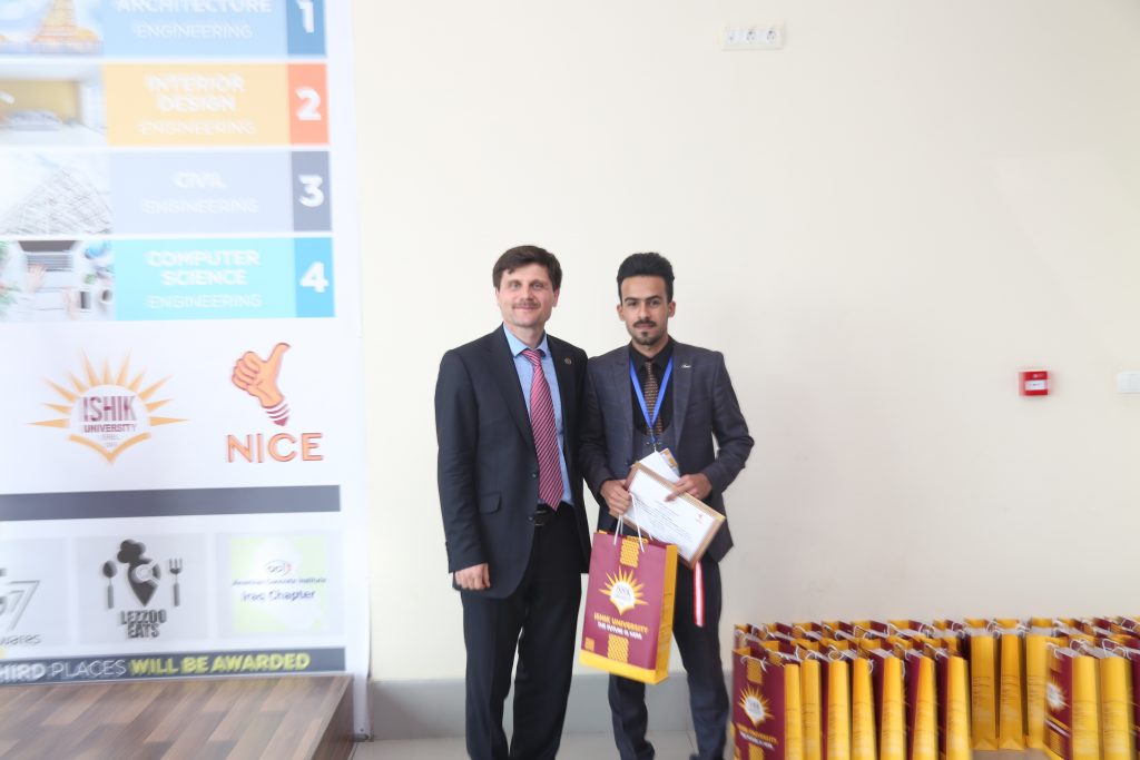 Tishk International University | The Future is Here