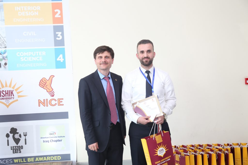 Tishk International University | The Future is Here