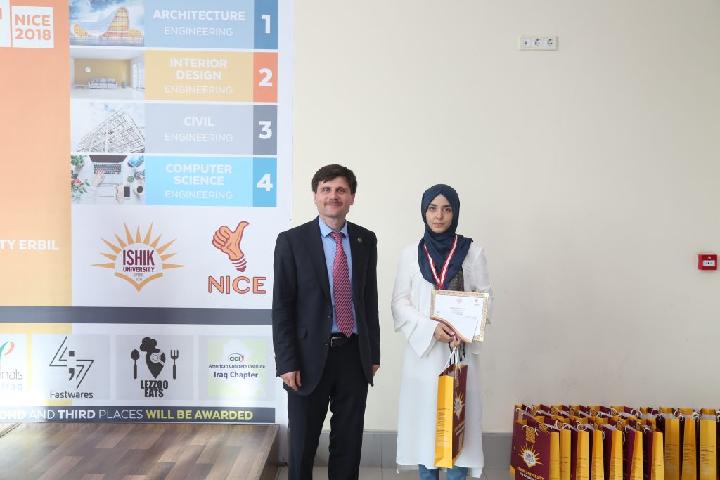 Tishk International University | The Future is Here