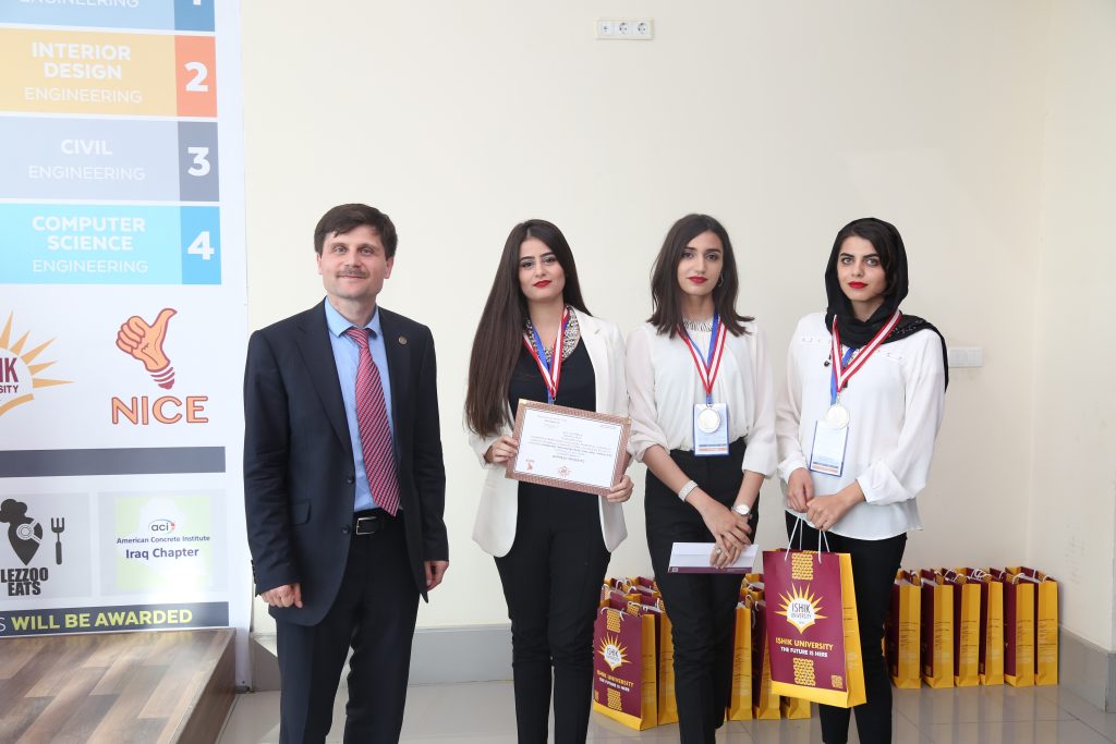 Tishk International University | The Future is Here