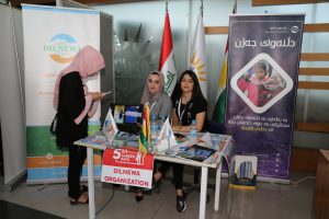 Tishk International University | The Future is Here