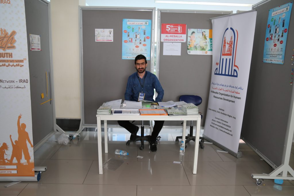 Tishk International University | The Future is Here