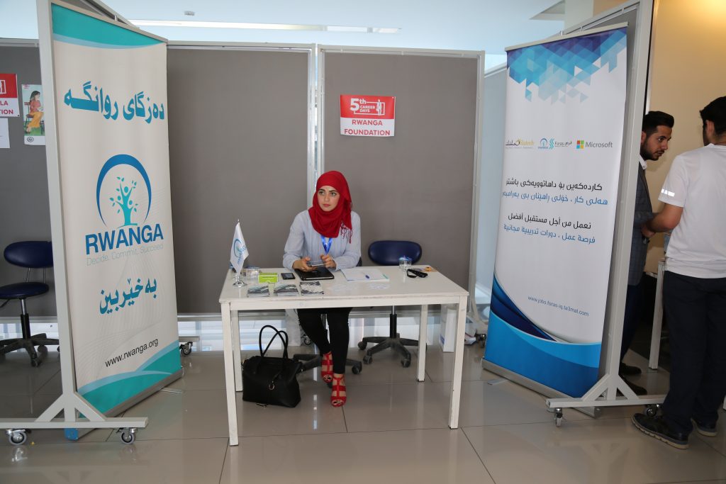 Tishk International University | The Future is Here