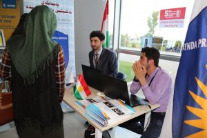 Tishk International University | The Future is Here