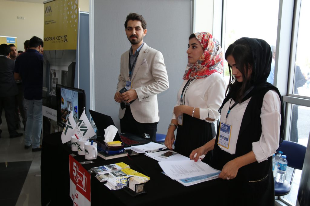 Tishk International University | The Future is Here