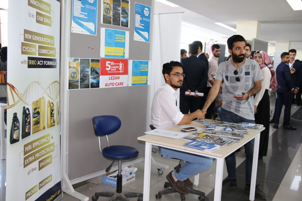 Tishk International University | The Future is Here