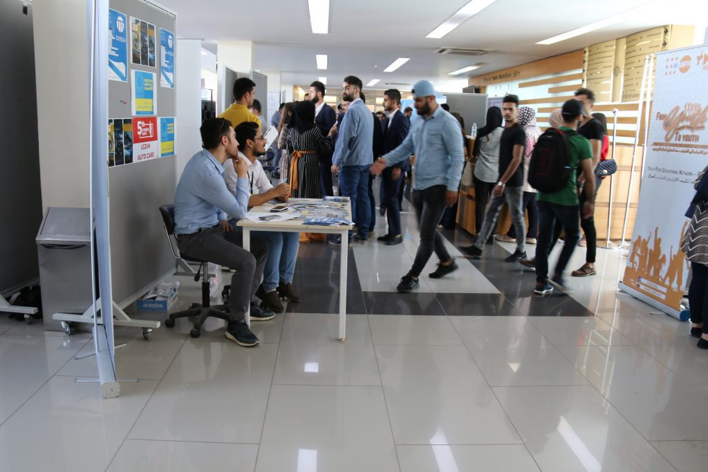 Tishk International University | The Future is Here