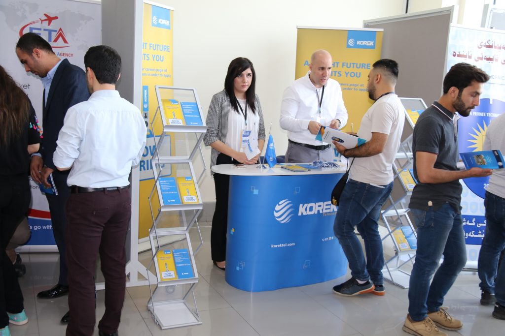 Tishk International University | The Future is Here