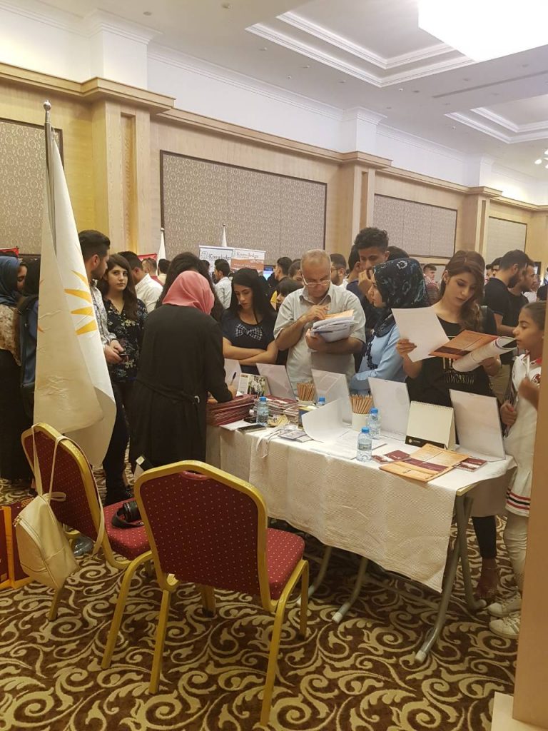 Tishk International University | The Future is Here